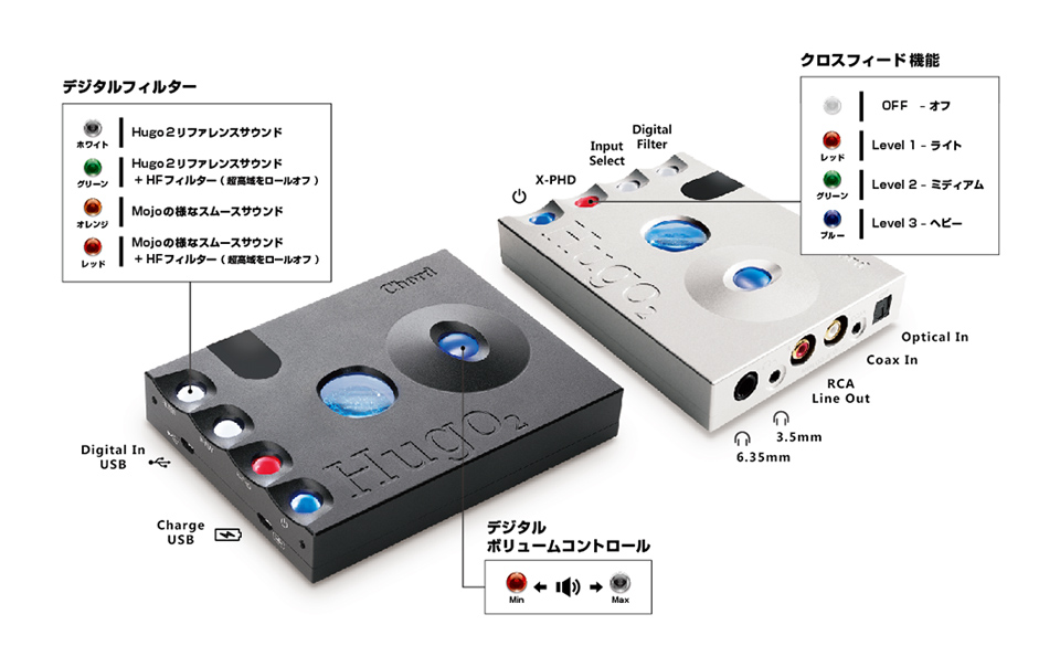 Hugo 2 - Chord Electronics Japan Mobile Site